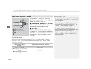 Honda-CR-V-IV-4-manual-del-propietario page 122 min