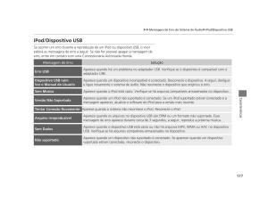 Honda-CR-V-IV-4-manual-del-propietario page 175 min