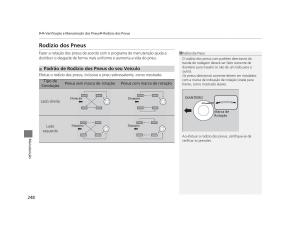 Honda-CR-V-IV-4-manual-del-propietario page 246 min