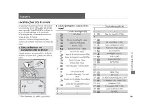 Honda-CR-V-IV-4-manual-del-propietario page 279 min