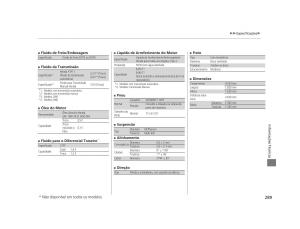 Honda-CR-V-IV-4-manual-del-propietario page 287 min