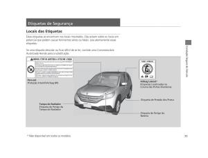 Honda-CR-V-IV-4-manual-del-propietario page 69 min