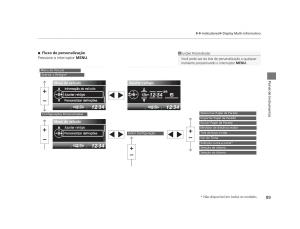 Honda-CR-V-IV-4-manual-del-propietario page 87 min