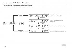 Honda-City-V-5-manual-del-propietario page 110 min