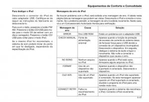 Honda-City-V-5-manual-del-propietario page 121 min