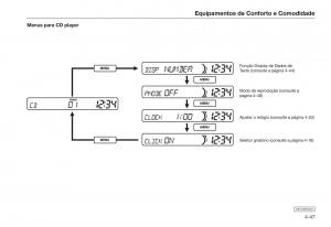 Honda-City-V-5-manual-del-propietario page 127 min