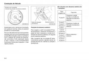 Honda-City-V-5-manual-del-propietario page 160 min