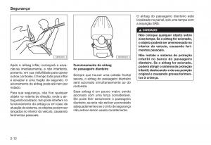 Honda-City-V-5-manual-del-propietario page 20 min