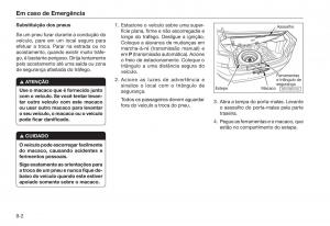 Honda-City-V-5-manual-del-propietario page 216 min