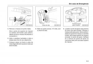 Honda-City-V-5-manual-del-propietario page 217 min