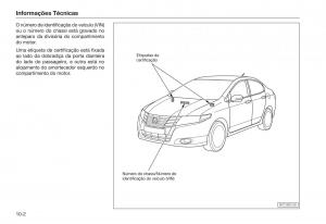 Honda-City-V-5-manual-del-propietario page 242 min