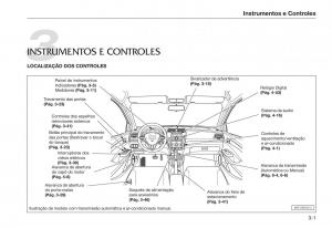 Honda-City-V-5-manual-del-propietario page 33 min