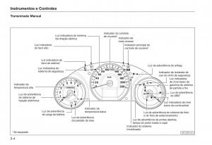 Honda-City-V-5-manual-del-propietario page 36 min