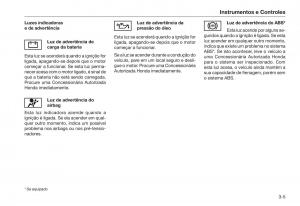 Honda-City-V-5-manual-del-propietario page 37 min