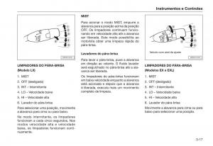 Honda-City-V-5-manual-del-propietario page 49 min