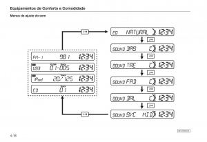 Honda-City-V-5-manual-del-propietario page 98 min