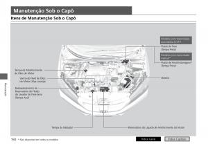 Honda-City-VI-6-manual-del-propietario page 168 min