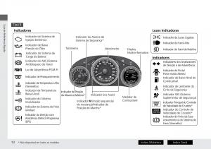 Honda-City-VI-6-manual-del-propietario page 18 min