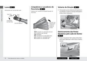 Honda-City-VI-6-manual-del-propietario page 20 min