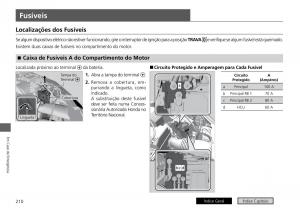 Honda-City-VI-6-manual-del-propietario page 218 min