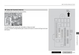 Honda-City-VI-6-manual-del-propietario page 221 min