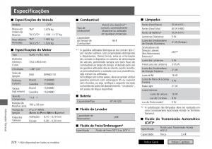 Honda-City-VI-6-manual-del-propietario page 228 min