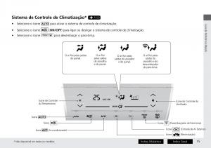 Honda-City-VI-6-manual-del-propietario page 23 min