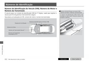 Honda-City-VI-6-manual-del-propietario page 230 min