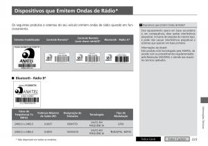 Honda-City-VI-6-manual-del-propietario page 231 min