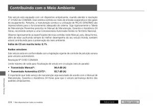 Honda-City-VI-6-manual-del-propietario page 232 min