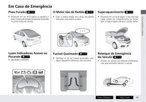 Honda-City-VI-6-manual-del-propietario page 27 min