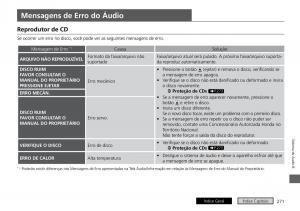 Honda-City-VI-6-manual-del-propietario page 279 min