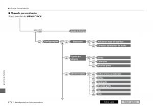 Honda-City-VI-6-manual-del-propietario page 284 min