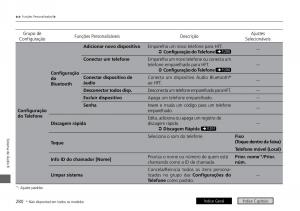 Honda-City-VI-6-manual-del-propietario page 288 min