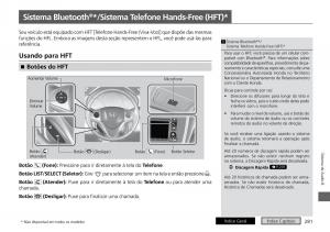 Honda-City-VI-6-manual-del-propietario page 289 min