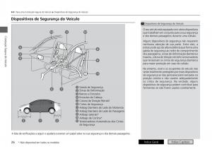 Honda-City-VI-6-manual-del-propietario page 34 min