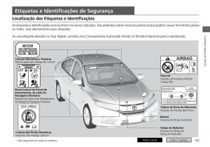 Honda-City-VI-6-manual-del-propietario page 71 min