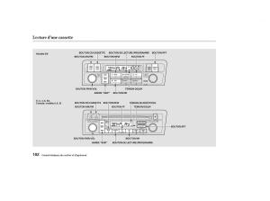 Honda-Civic-VII-7-manuel-du-proprietaire page 101 min
