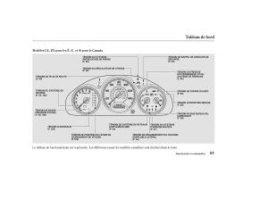 Honda-Civic-VII-7-manuel-du-proprietaire page 50 min