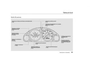 Honda-Civic-VII-7-manuel-du-proprietaire page 52 min
