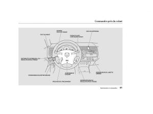 Honda-Civic-VII-7-manuel-du-proprietaire page 60 min