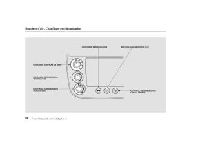 Honda-Civic-VII-7-manuel-du-proprietaire page 87 min