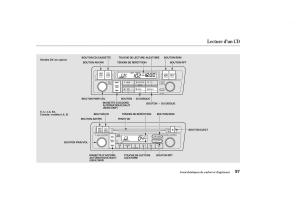 Honda-Civic-VII-7-manuel-du-proprietaire page 96 min