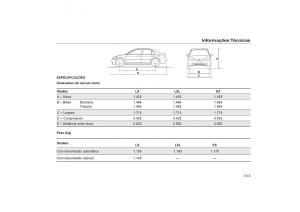 Honda-Civic-VII-7-manual-del-propietario page 163 min