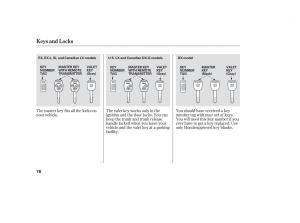 Honda-Civic-VIII-8-owners-manual page 152 min