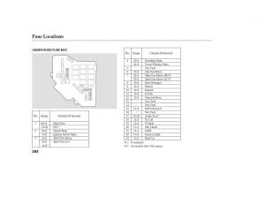 Honda-Civic-VIII-8-owners-manual page 378 min