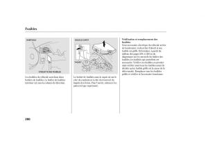 Honda-Civic-VIII-8-manuel-du-proprietaire page 314 min