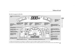 Honda-Civic-VIII-8-manuel-du-proprietaire page 73 min