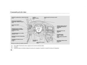 Honda-Civic-VIII-8-manuel-du-proprietaire page 87 min