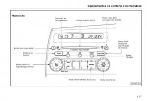 Honda-Civic-VIII-8-manual-del-propietario page 102 min